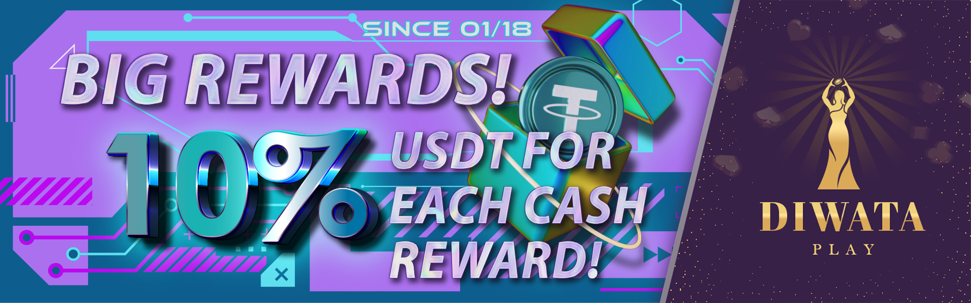 crazy time 777 cc what are good bet ideas